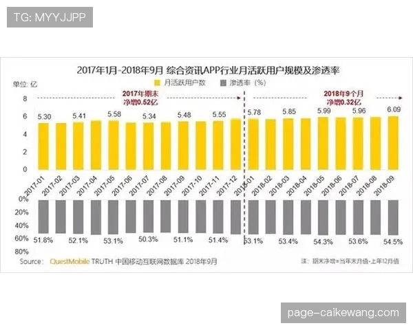 中国男足需建立稳定体系 避免频繁变动影响发展